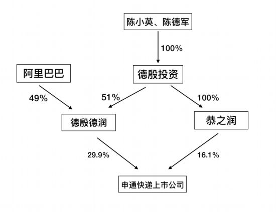 2024浙江省盐业集团有限公司招聘消息